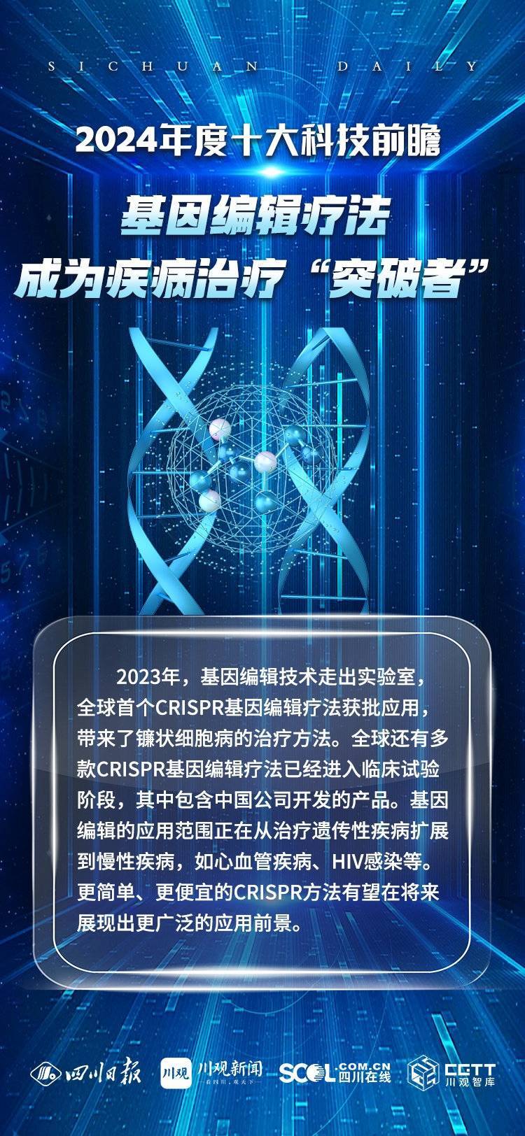 米乐M6官方预计将来趋向！2024年度十大科技前瞻宣布(图3)