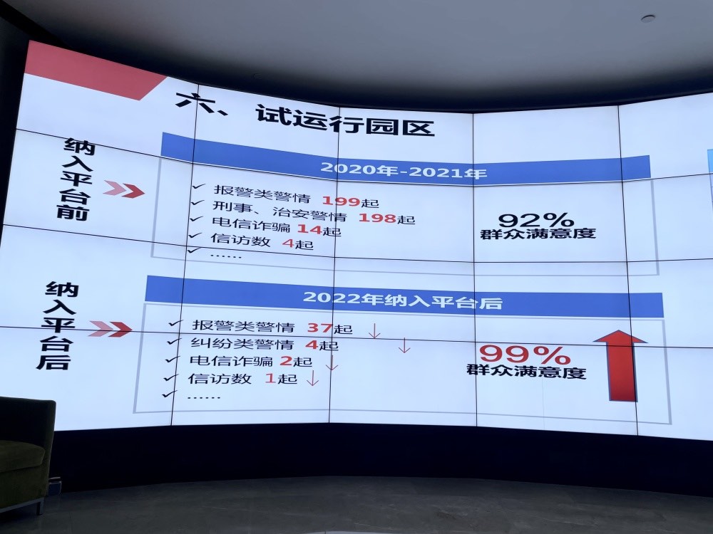 米乐M6上海华新镇：灵巧科技绘就改日都邑经管典型(图6)