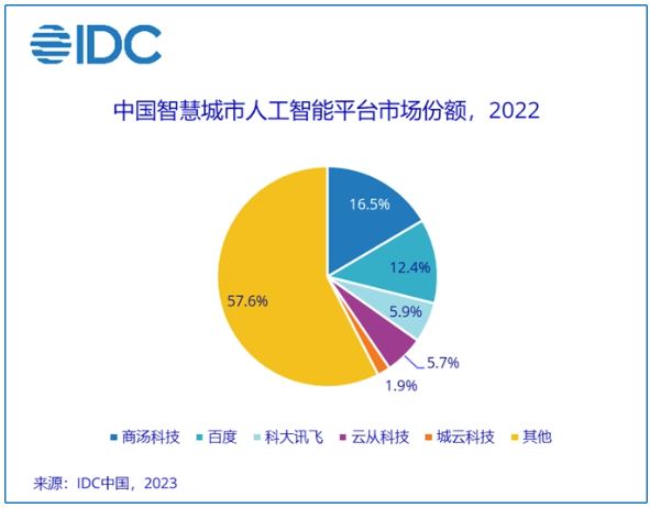 米乐M6官方智能本领操纵什么是智能本领操纵？的最新报道(图3)