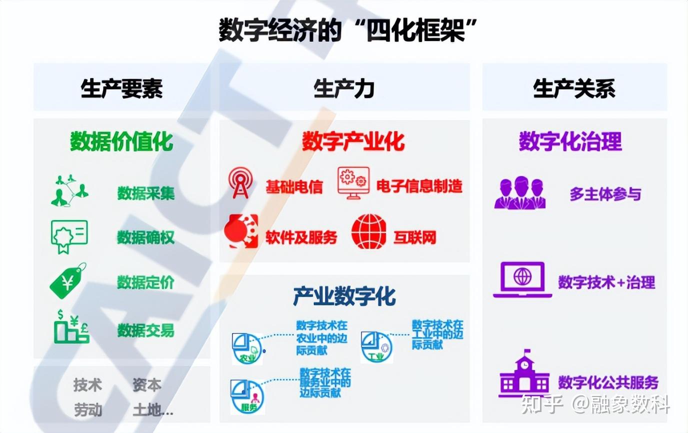 米乐M6数智赋能 中联水泥：数字化时间改正 智能化进展转型