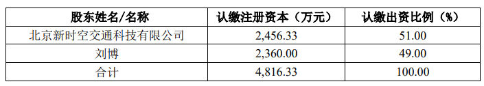 米乐M6聪敏科技什么是聪敏科技？的最新报道(图7)