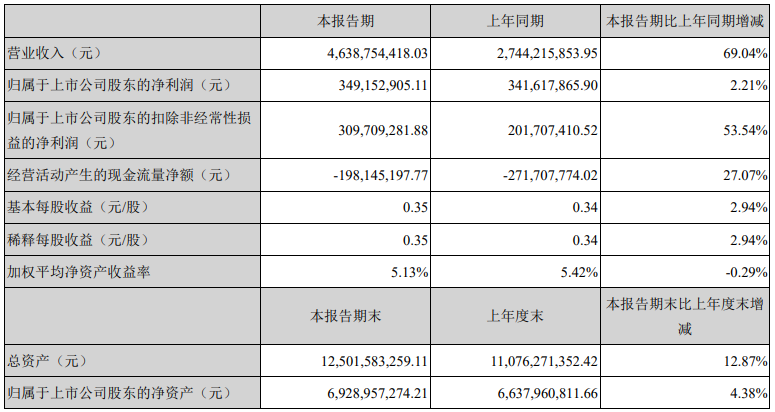 米乐M6官方网站前沿科技什么是前沿科技？的最新报道(图12)