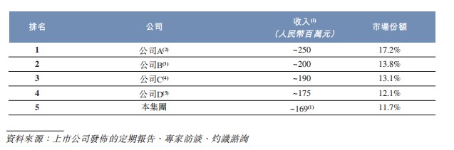 米乐M6官方新股前瞻凌凯科技扭亏下谋划危险隐现：谋划现金流赓续为负(图4)