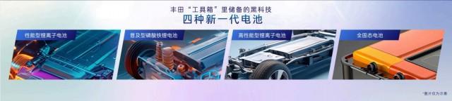 米乐M6官方网站第五代智能电混双擎领衔 广汽丰田科技日展现前瞻本领结构(图3)