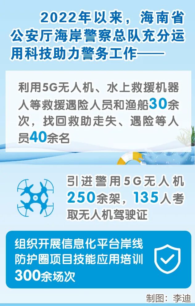 米乐M6网站宁夏海南用科技助推公安任务当代化