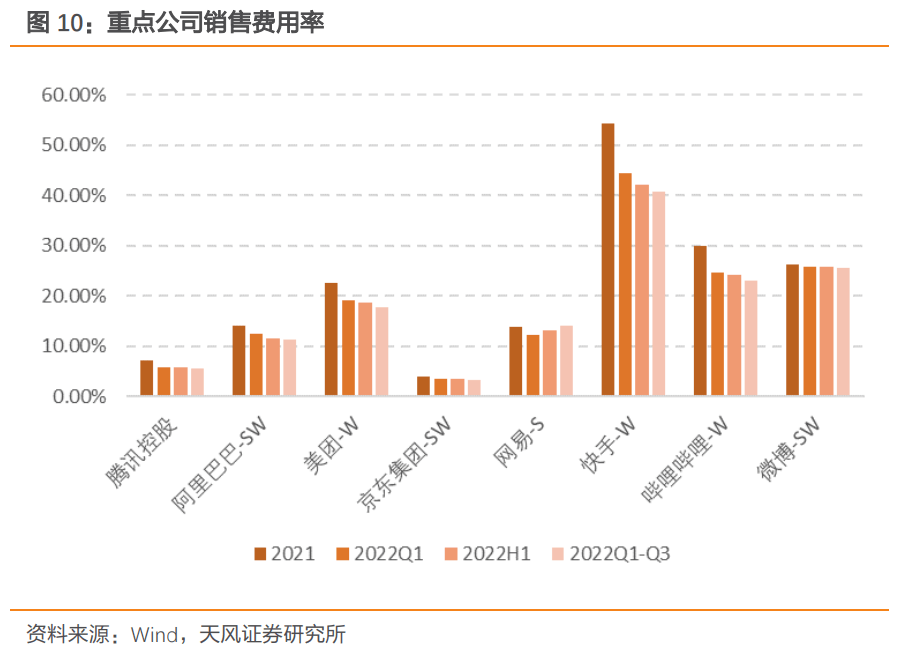 米乐M6官方互联科技乘风而上(图9)