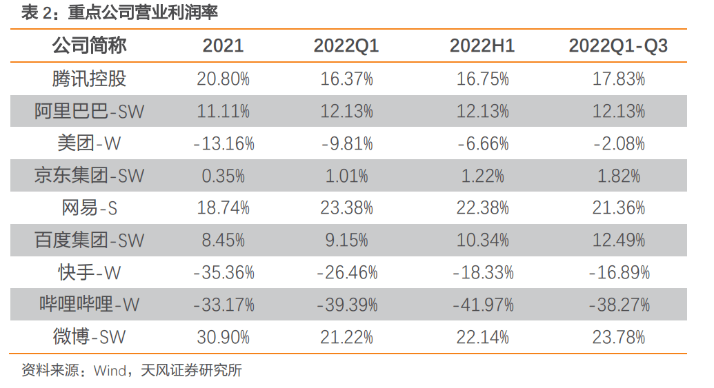 米乐M6官方互联科技乘风而上(图10)