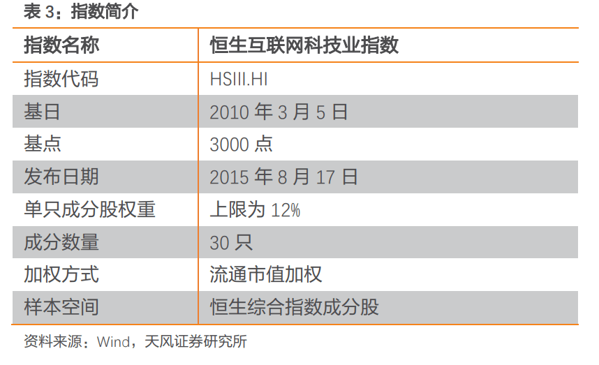 米乐M6官方互联科技乘风而上(图11)