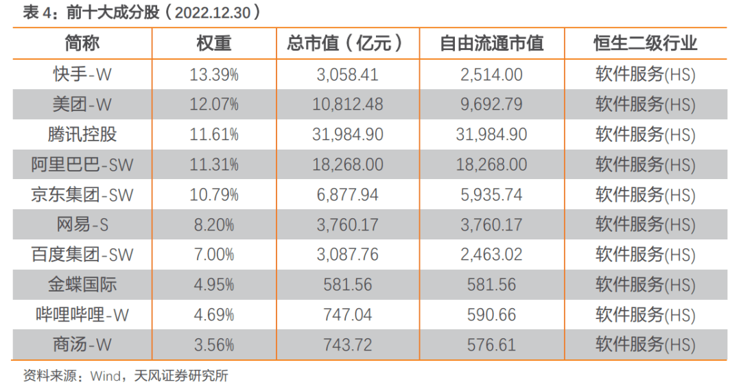 米乐M6官方互联科技乘风而上(图15)