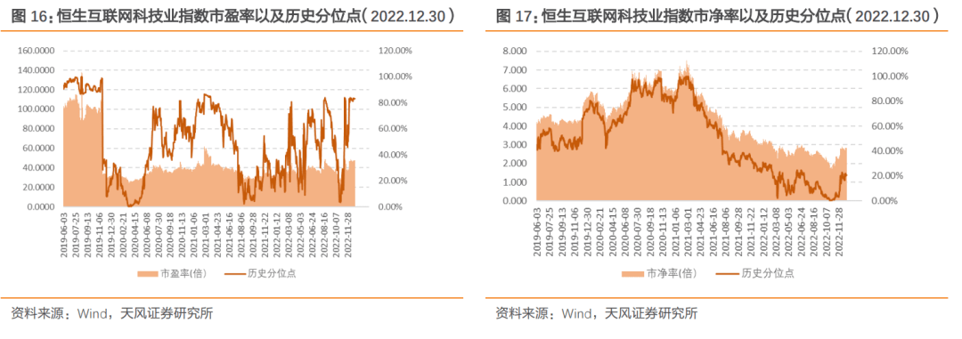 米乐M6官方互联科技乘风而上(图16)