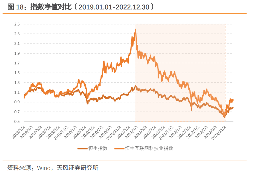 米乐M6官方互联科技乘风而上(图18)