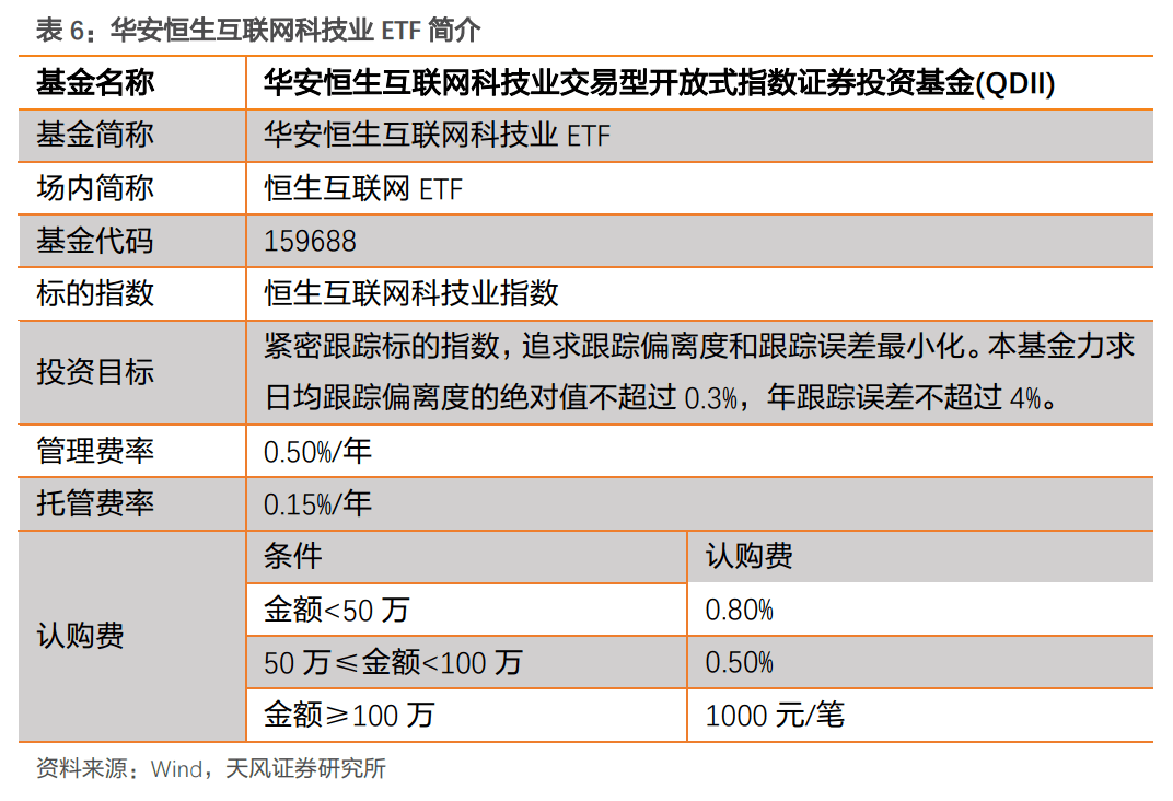 米乐M6官方互联科技乘风而上(图19)