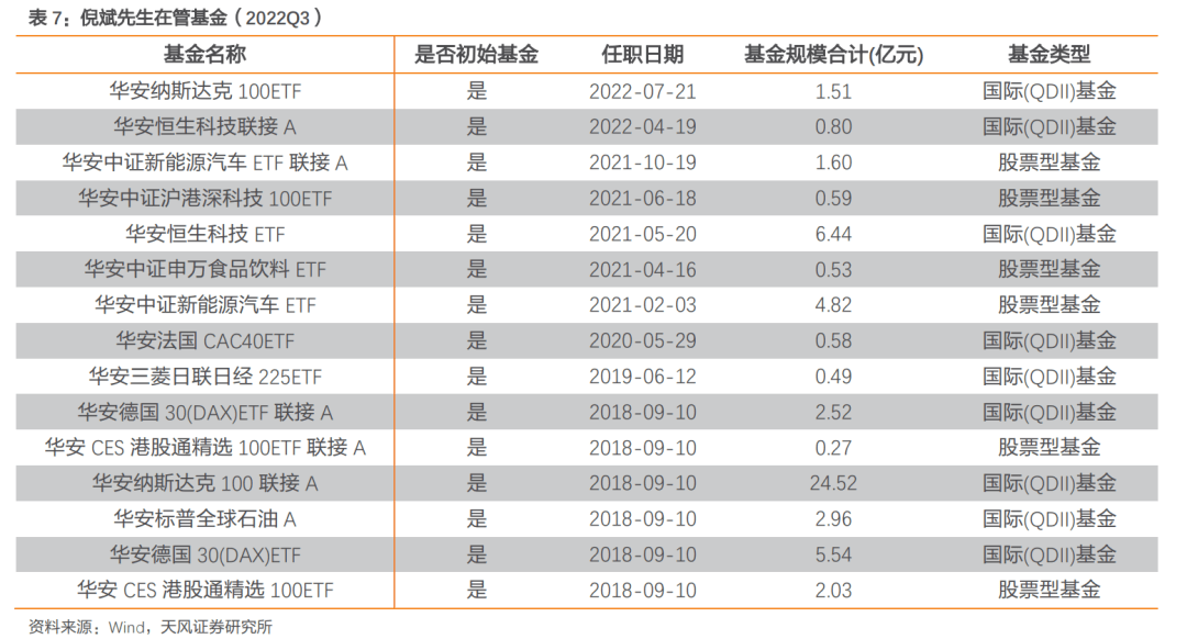 米乐M6官方互联科技乘风而上(图20)