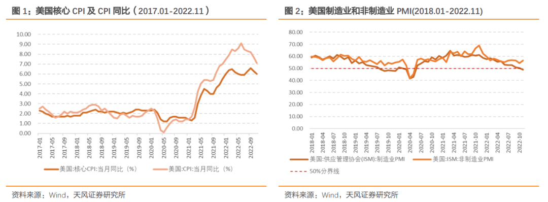 米乐M6官方互联科技乘风而上(图2)