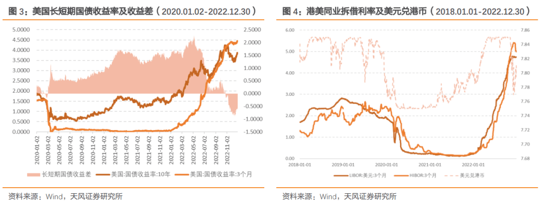 米乐M6官方互联科技乘风而上(图3)