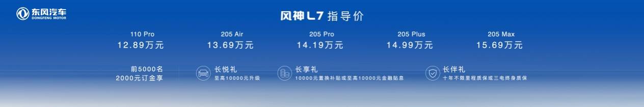 米乐M6官方网站全系自决新阵容、前瞻科技蚁合亮相春风汽车强势出击2024北京车展(图2)