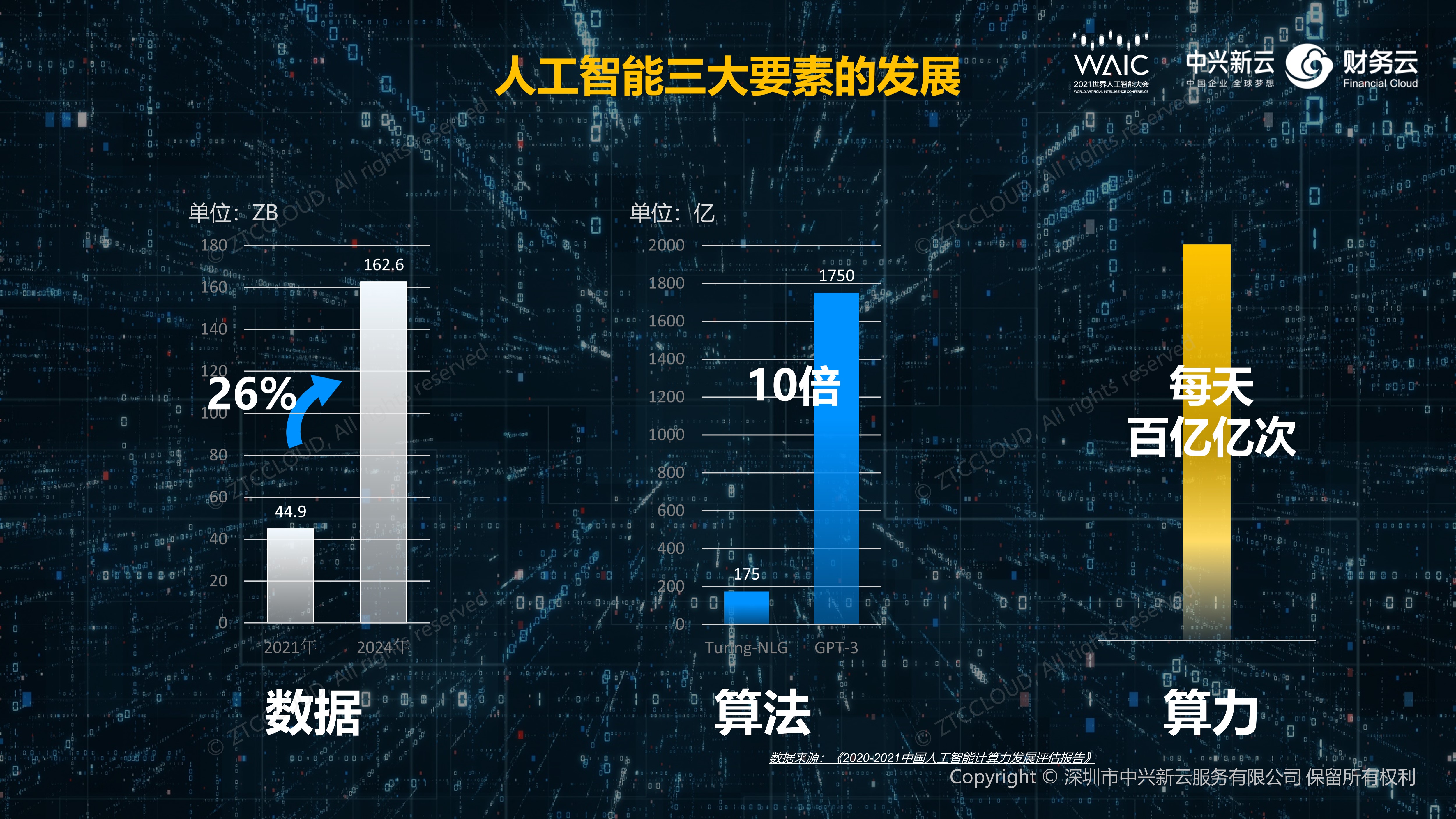 米乐M6官方网站“数字+”加快解锁操纵新场景