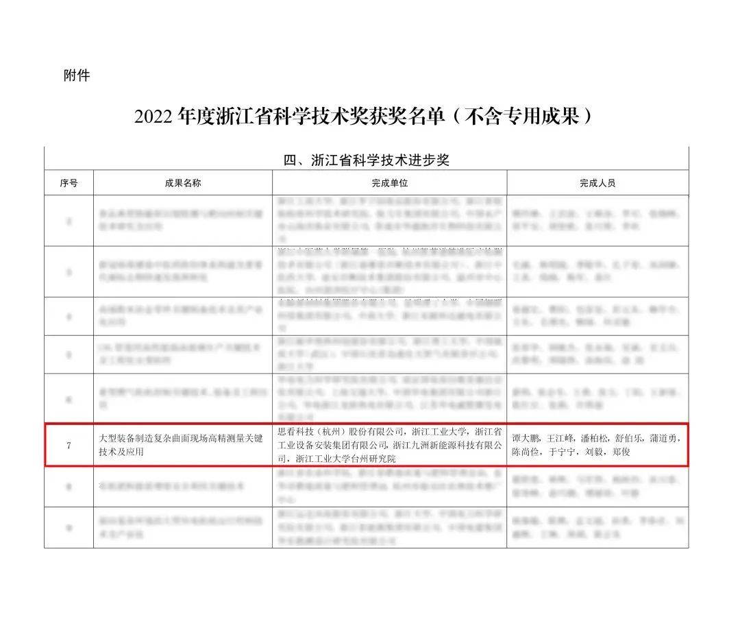 米乐M6官方改进领先！思看科技接连斩获巨子认证(图5)