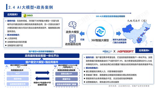 米乐M6网站人工智能家当前瞻：360科技、猎户星空、APUS开启AI+政务行使新(图3)