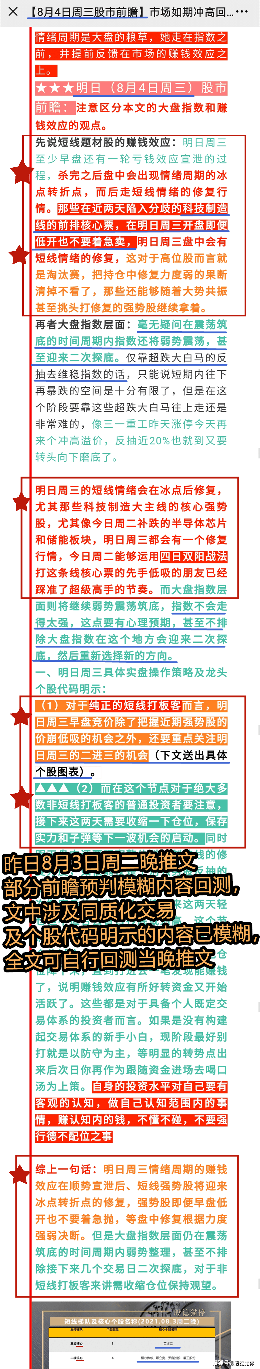 米乐M6网站【8月5日周四股市前瞻】科技制作线各分支题材均如预判迎来团体反抽修复(图3)